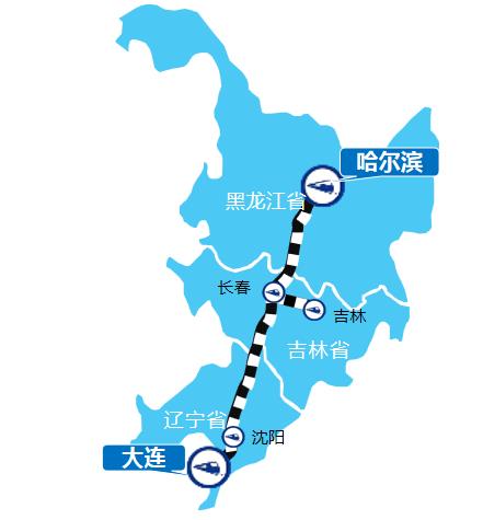 哈大線高鐵列車廣告