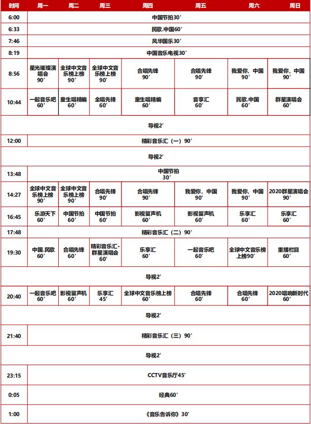 中央電視臺音樂頻道廣告